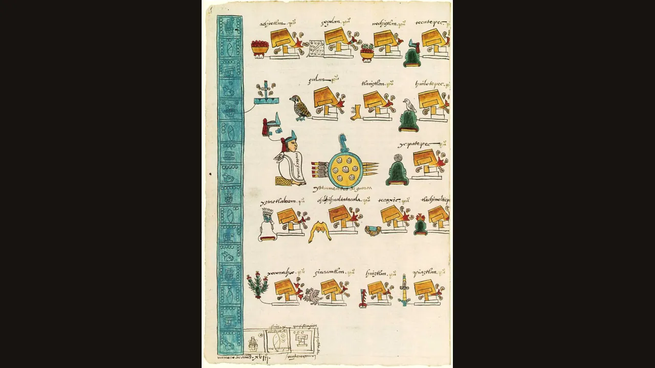 Moctezuma II as depicted in the Codex Mendoza (Wikimedia Commons)